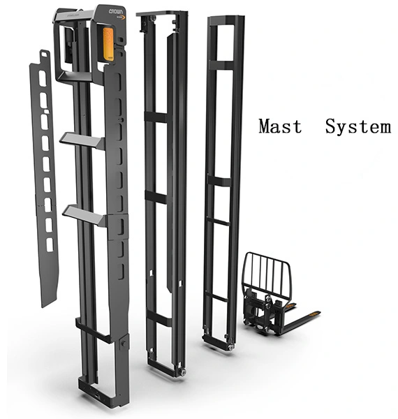 reach-truck-mast-system